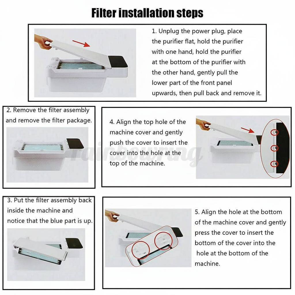 DreamerHaven HEPA air purifier filter installation instructions showing 5 easy steps to replace and install HEPA-13 filter with visual guide
