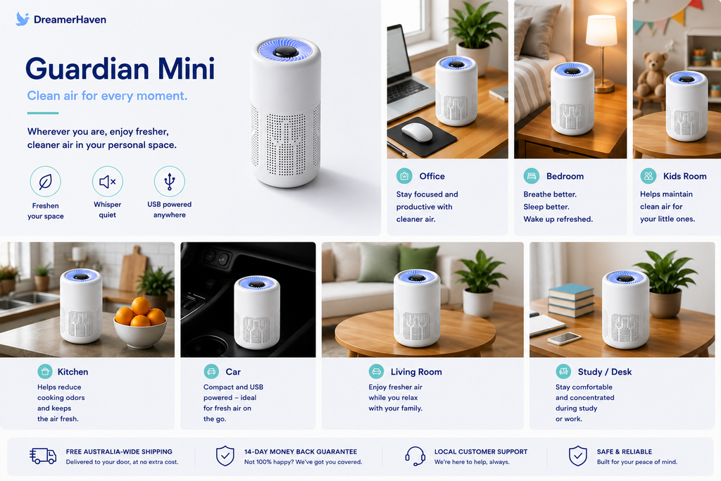 Guardian Mini USB Air Purifier – Overview Infographic showing use in Office, Bedroom, Kids Room, Kitchen, Car, Living Room and Study. Features: whisper quiet, USB powered, freshen your space. Free Australia-wide shipping.