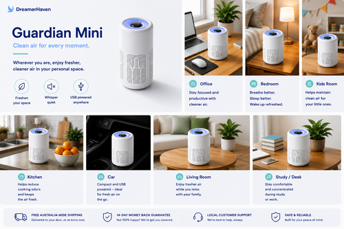 Guardian Mini USB Air Purifier – Overview Infographic showing use in Office, Bedroom, Kids Room, Kitchen, Car, Living Room and Study. Features: whisper quiet, USB powered, freshen your space. Free Australia-wide shipping.